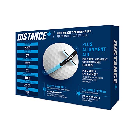 TaylorMade Distance+ alignment-aid feature aiding line setup for putts.