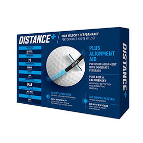 TaylorMade Distance+ alignment-aid feature aiding line setup for putts.