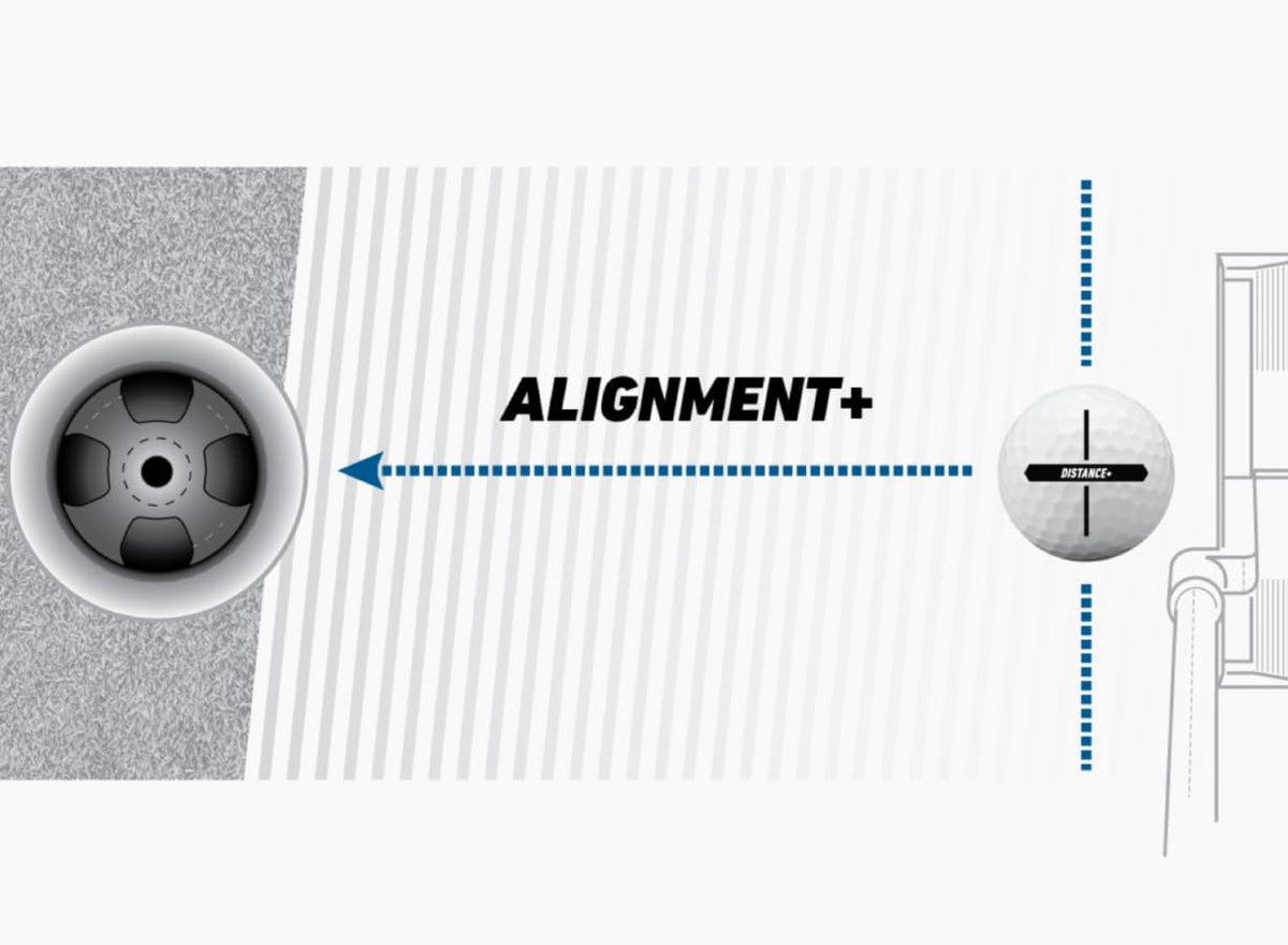 TaylorMade Distance+ ball alignment aid on green, enhancing target alignment