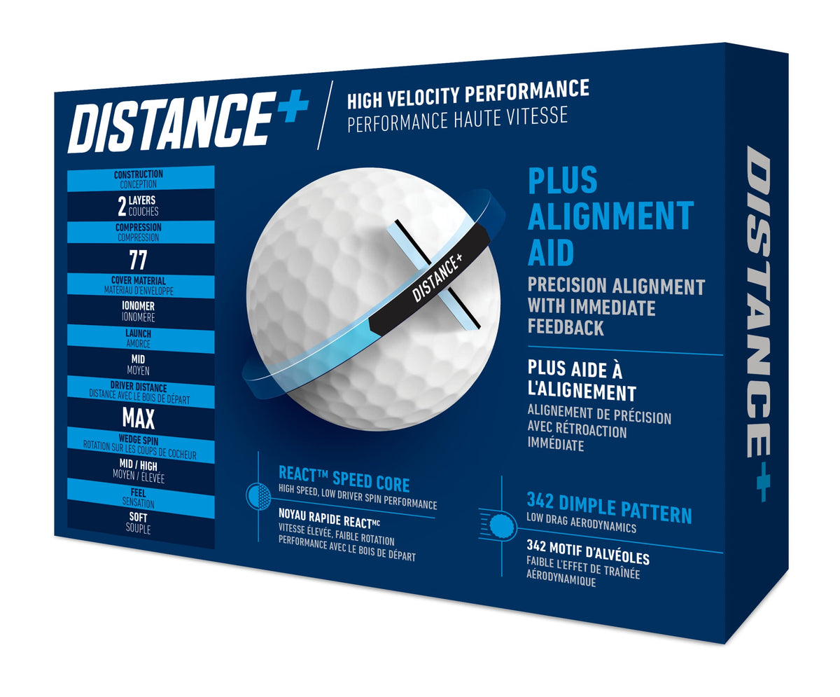 TaylorMade Distance+ ball React Speed Core close-up highlighting explosive speed