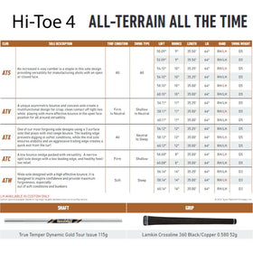 TaylorMade HI-Toe wedge Spin Tread raw-face channels moisture for better grip.
