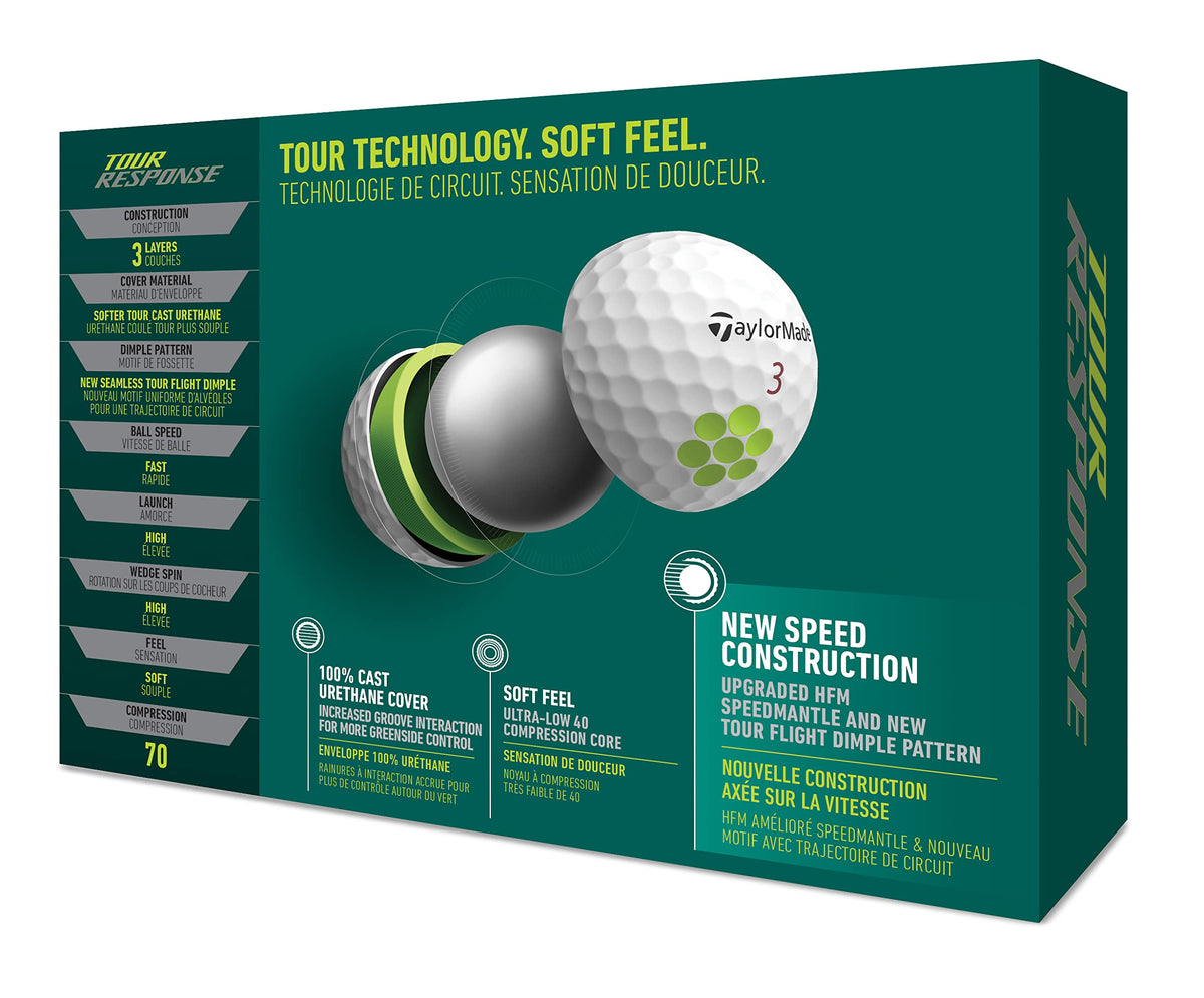 TaylorMade Tour Response ball greenside spin potential near green