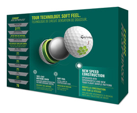 TaylorMade Tour Response ball greenside spin potential near green
