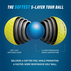 Five-layer progressive construction optimizes spin separation across clubs