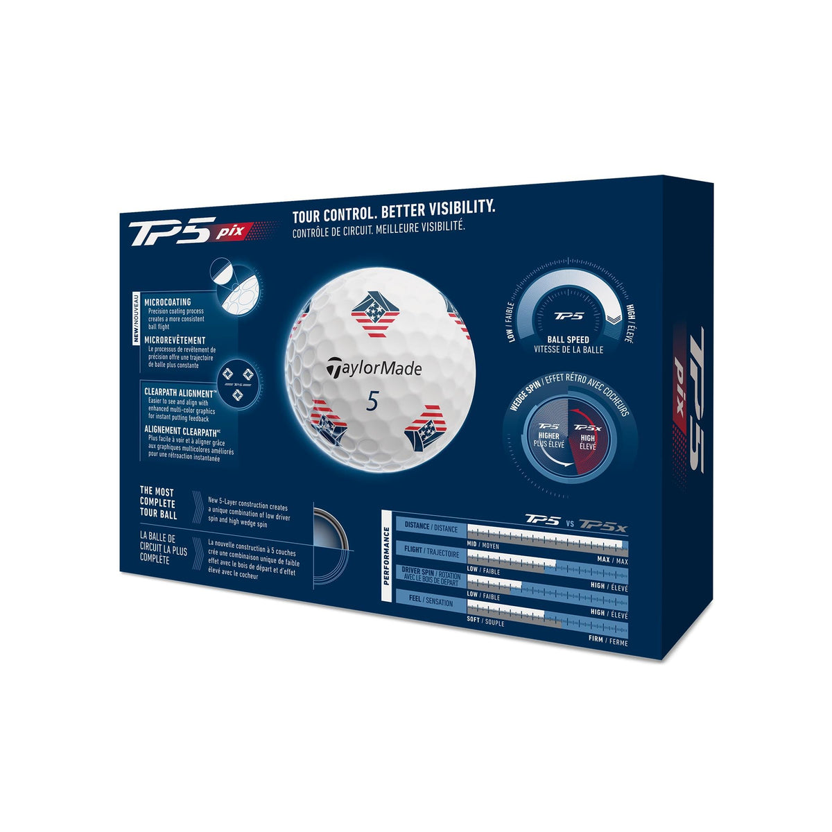 TaylorMade TP5 PIX high-contrast color enhances visibility on greens.