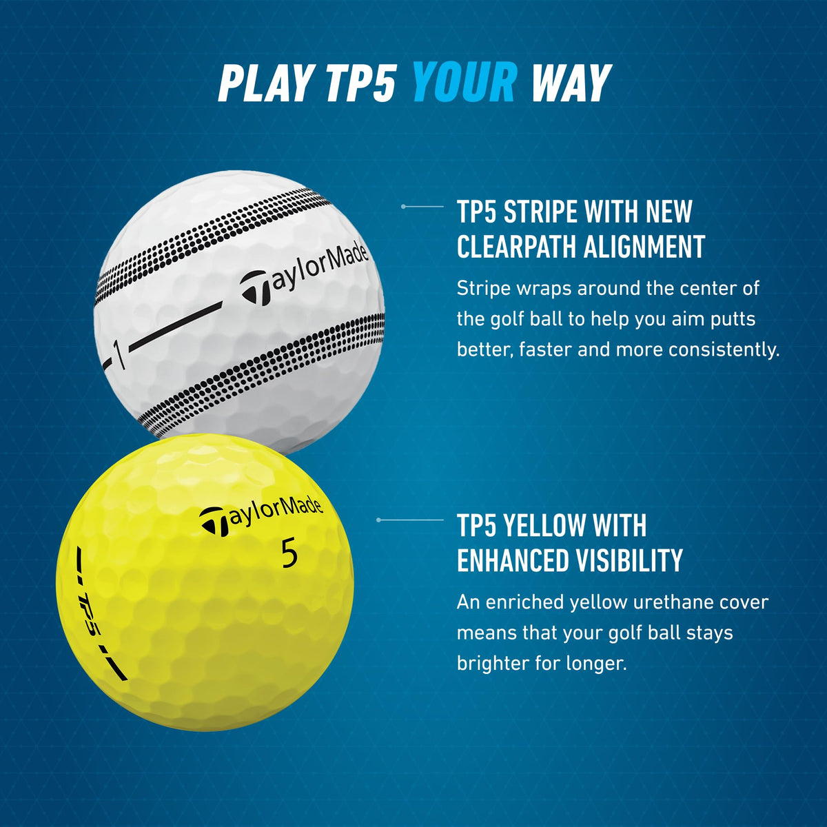 TaylorMade TP5 PIX ball surface close-up reveals dimple pattern for flight consistency.