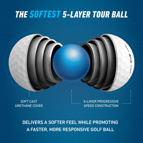 TaylorMade TP5 Stripe yellow cover close-up enhances visibility and durability on the course.