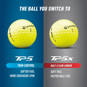 Yellow urethane cover enhances durability perception and color visibility