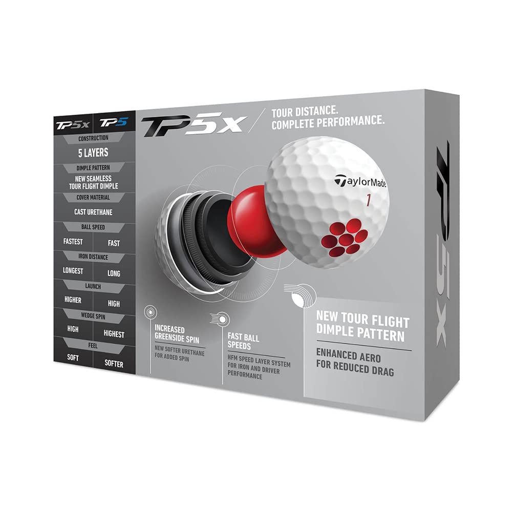 TaylorMade TP5x yellow closeup reveals dimple pattern and aerodynamics
