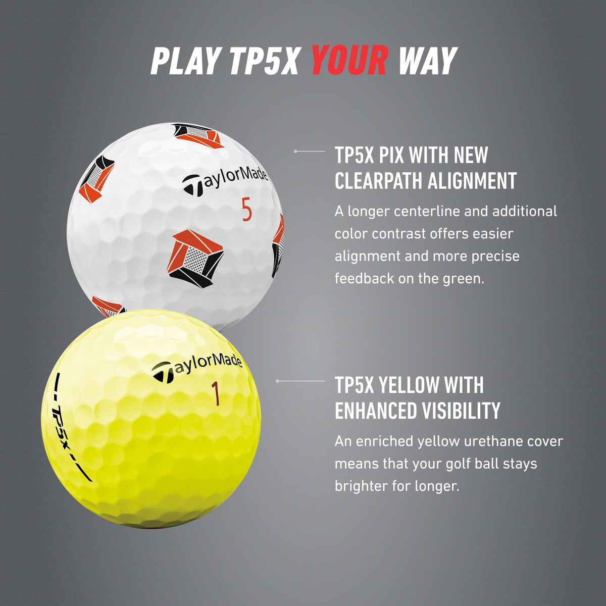 TaylorMade TP5X ball on tee showing stable flight and contact