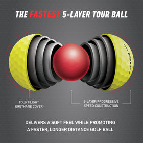 TaylorMade TP5x five-layer construction illustrates speed gradient