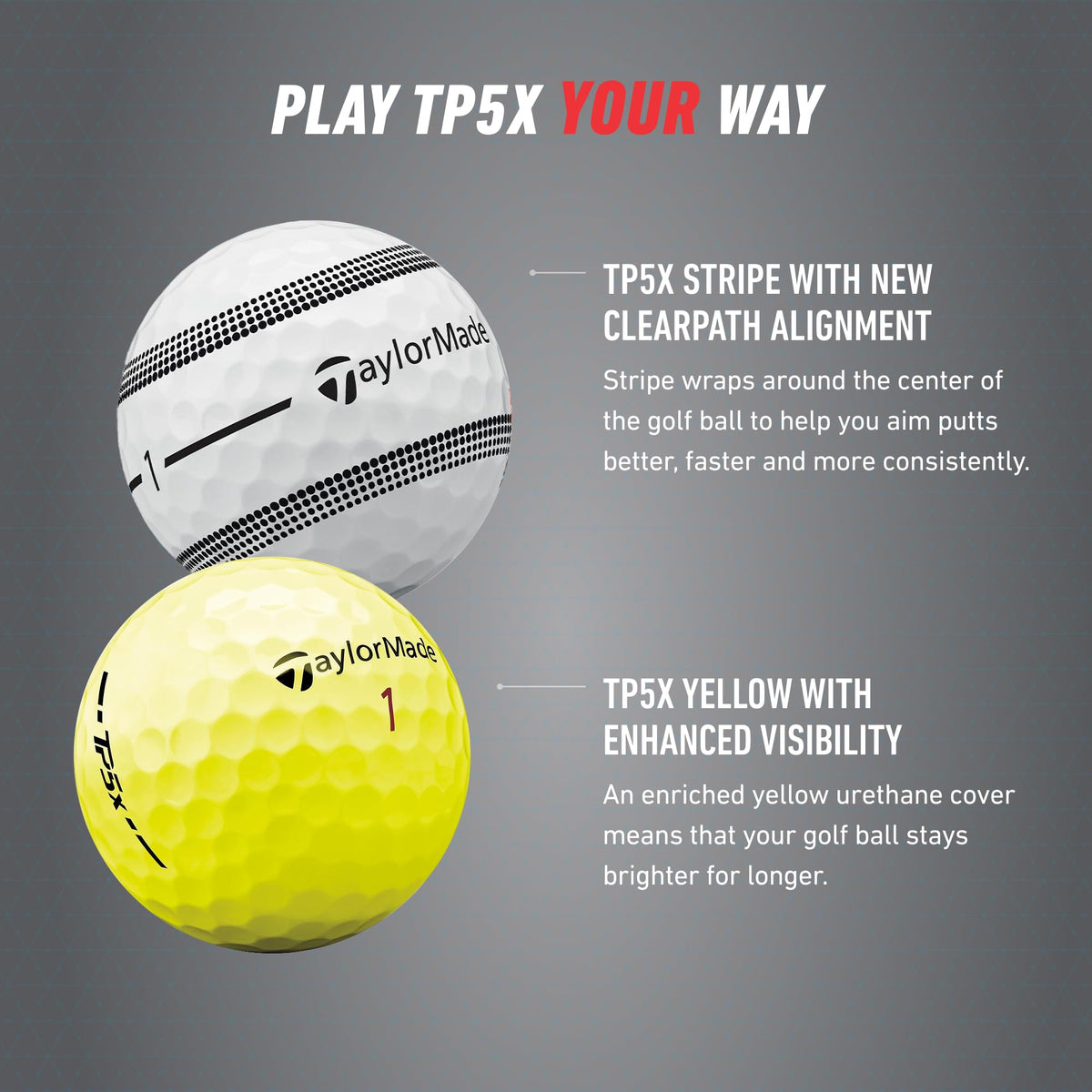 TaylorMade TP5X PIX ball on green showing trajectory and feedback