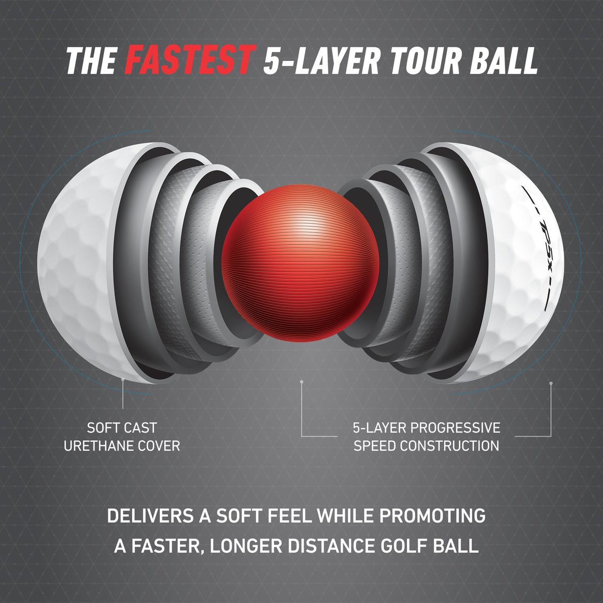 TaylorMade TP5x Stripe ClearPath 360 alignment graphic providing precise setup feedback.