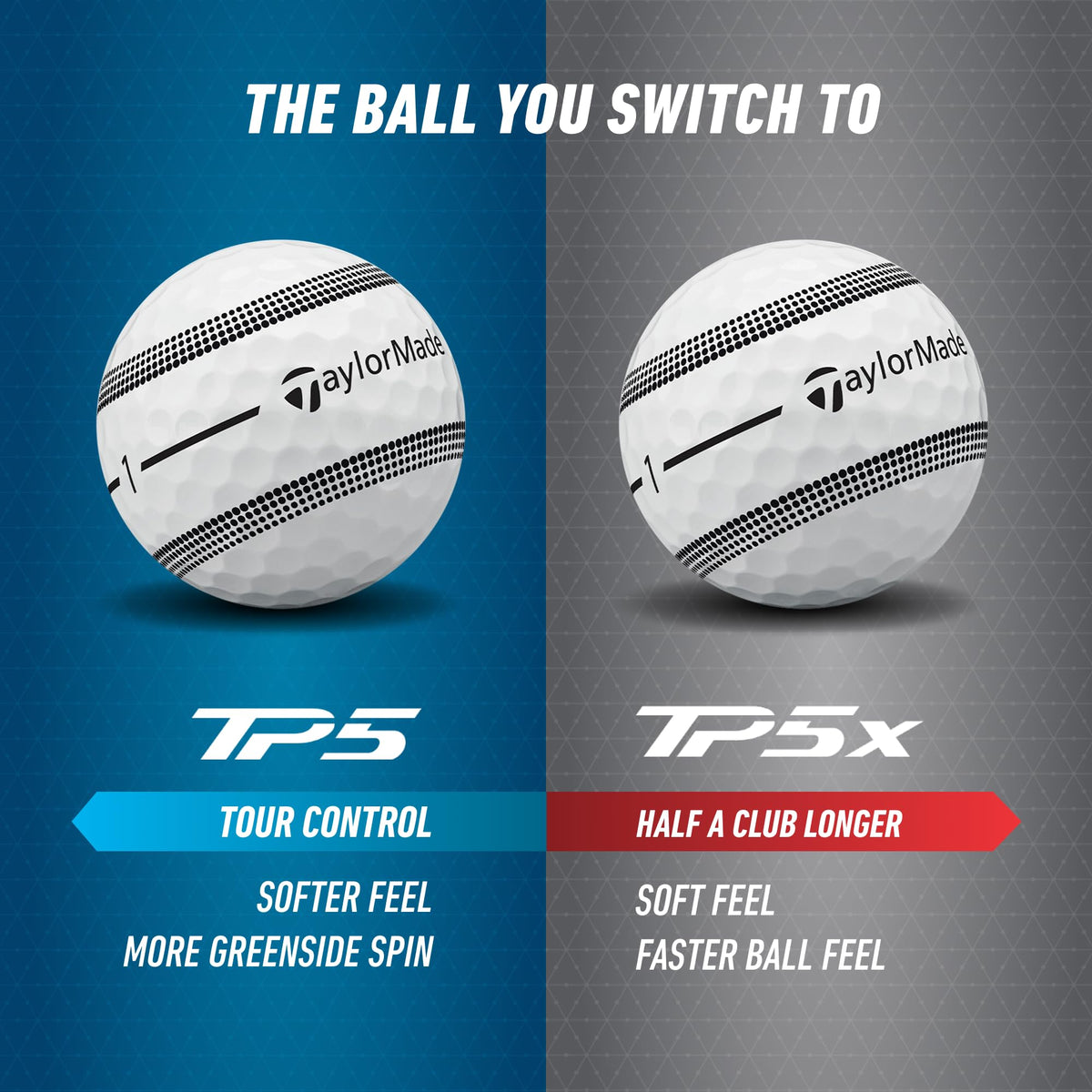 TaylorMade TP5x Stripe packaging and twelve-ball quantity for practice and rounds.