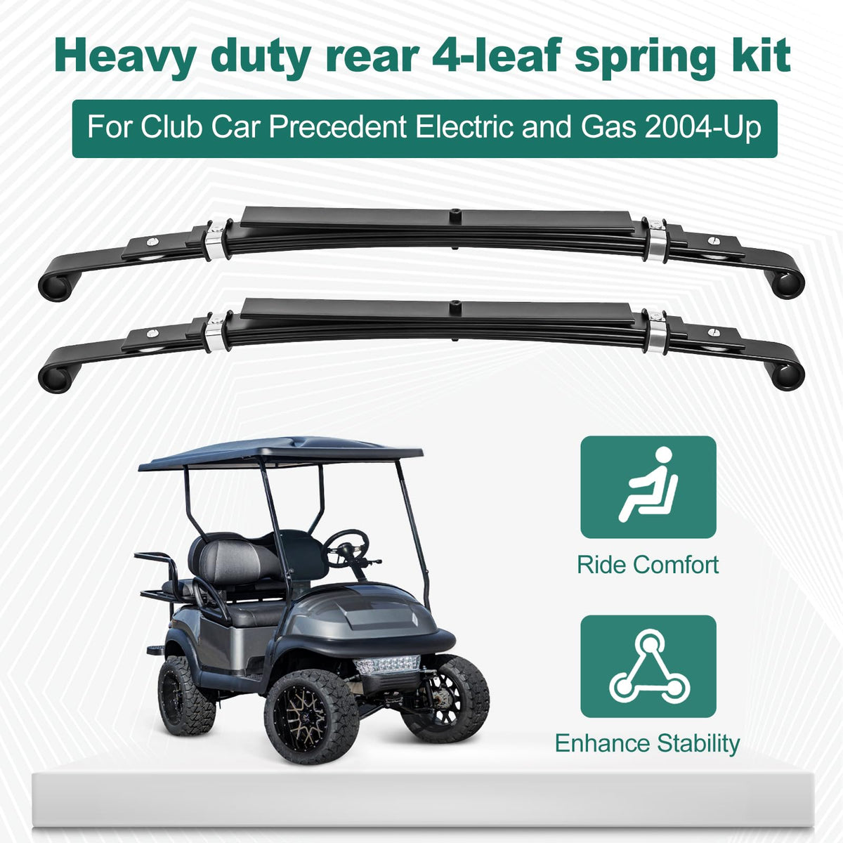TechInovat four-leaf design supports stable handling for Club Car Precedent/Onward