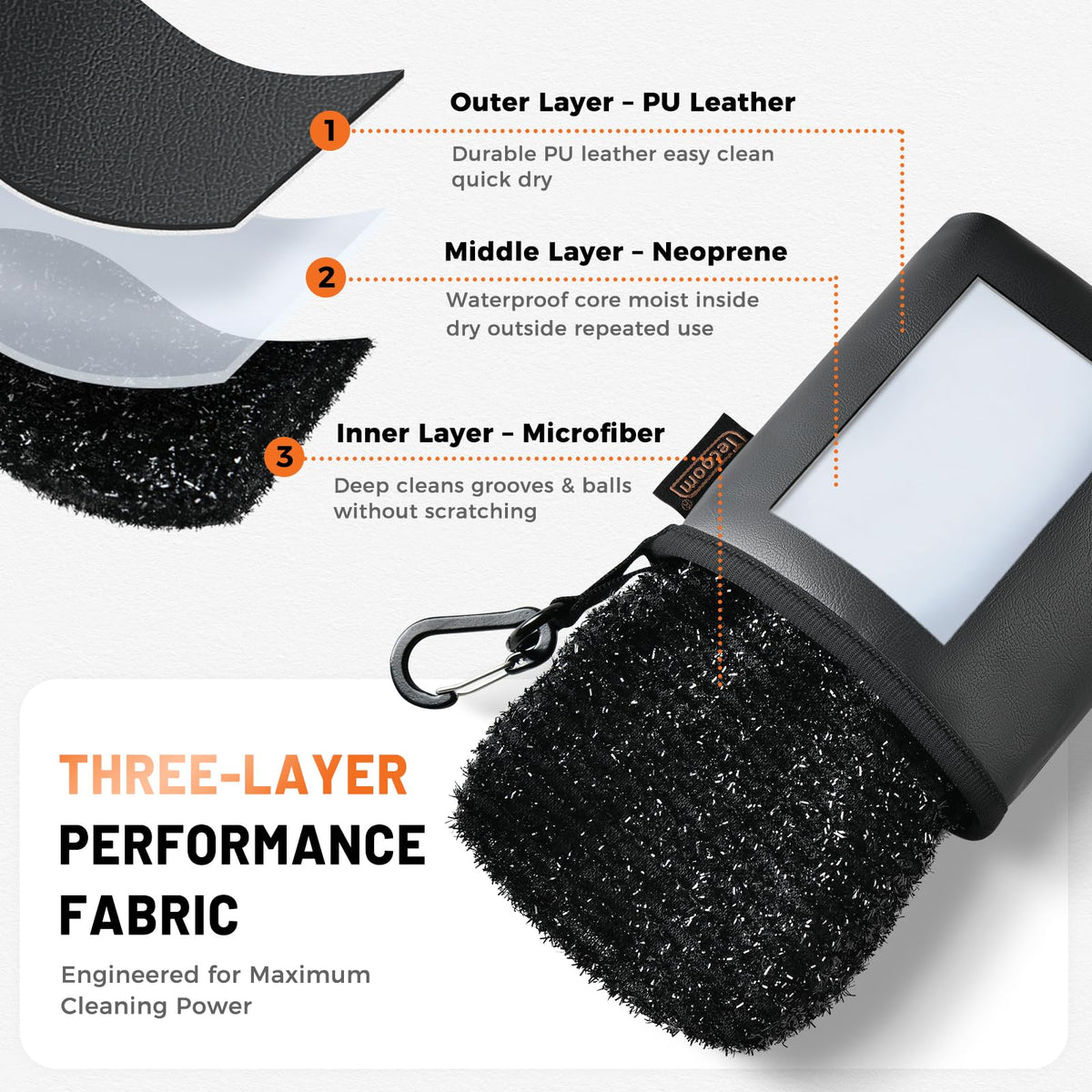 Compact Tecoom cleaner pouch fits most drivers without bulk