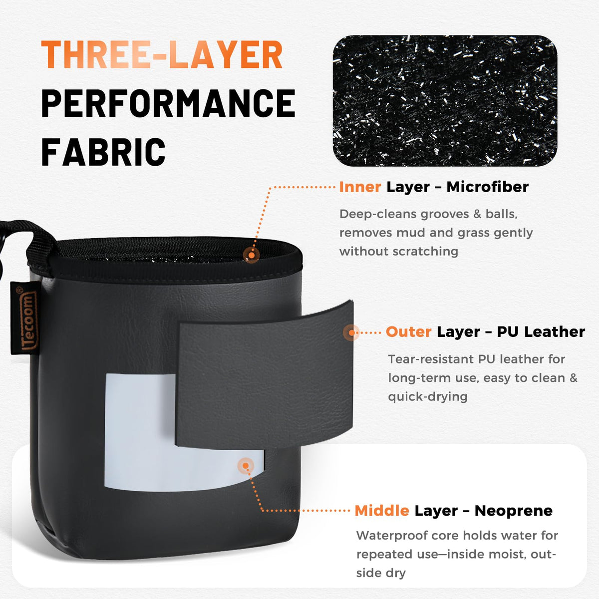 PU leather exterior stays dry while the interior cleans grooves and balls.