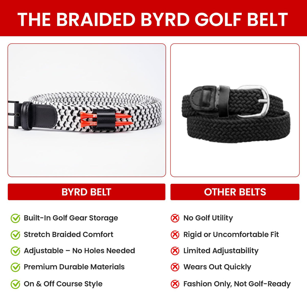 Gift-ready The Byrd belt for golf lovers and players.
