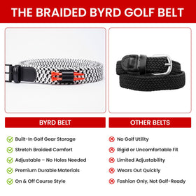 Gift-ready The Byrd belt for golf lovers and players.