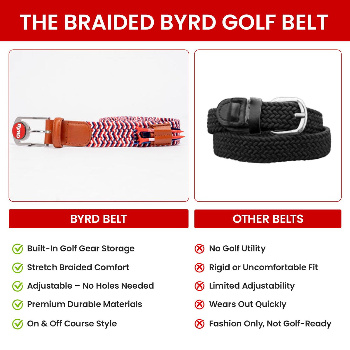 Close-up of The Byrd braided belt texture highlighting premium braided design.