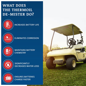 Thermoil De-Mister forms barrier on electrolyte to curb corrosion.
