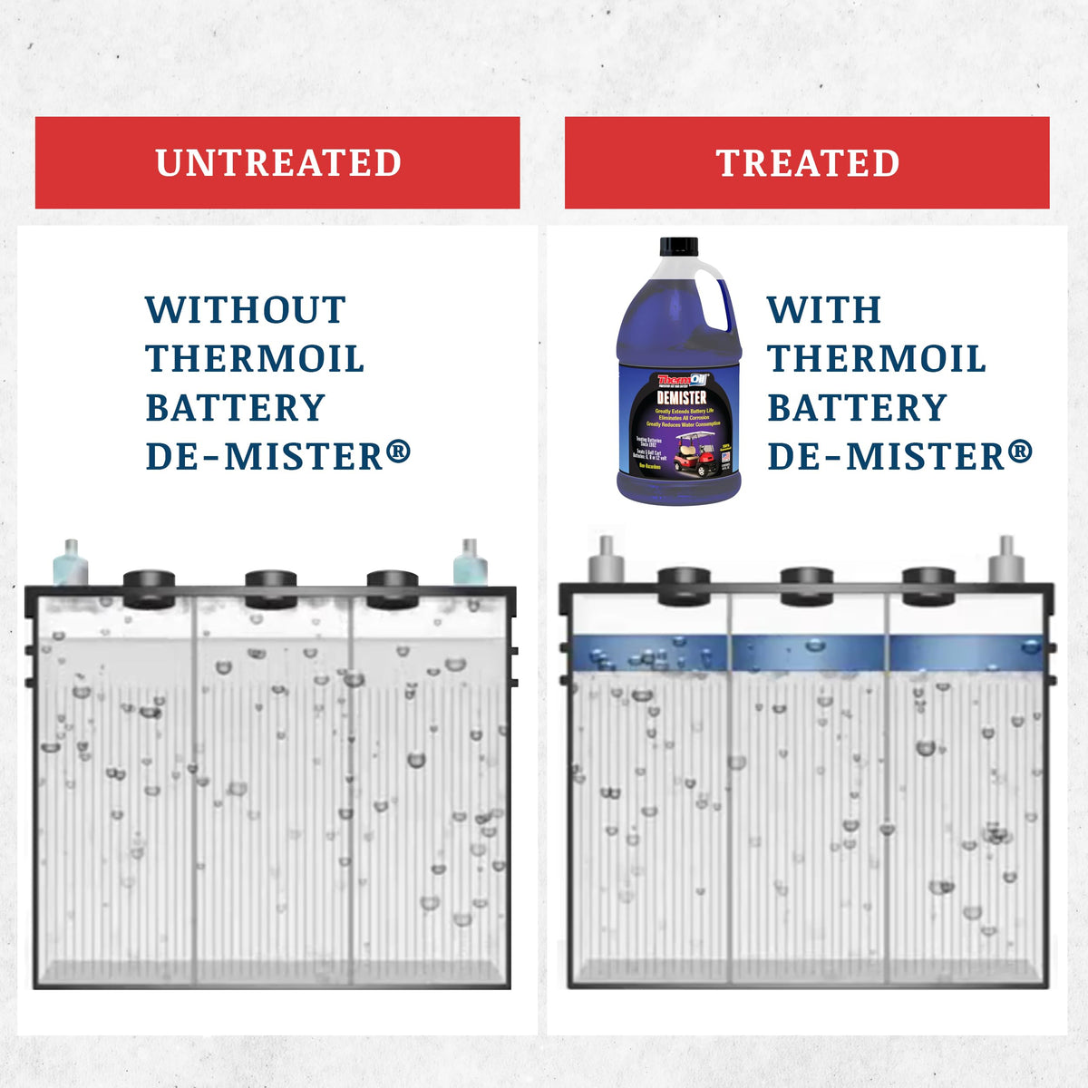 Using Thermoil reduces fumes for a safer workspace during maintenance.