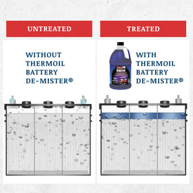 Using Thermoil reduces fumes for a safer workspace during maintenance.