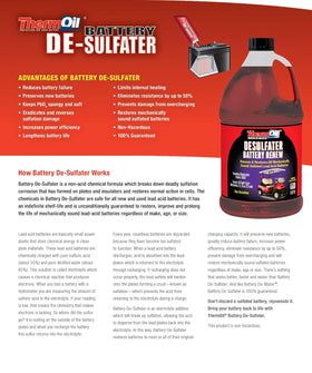 Thermoil De-Sulfater add-liquid-to-battery image highlights straightforward use for maintenance.