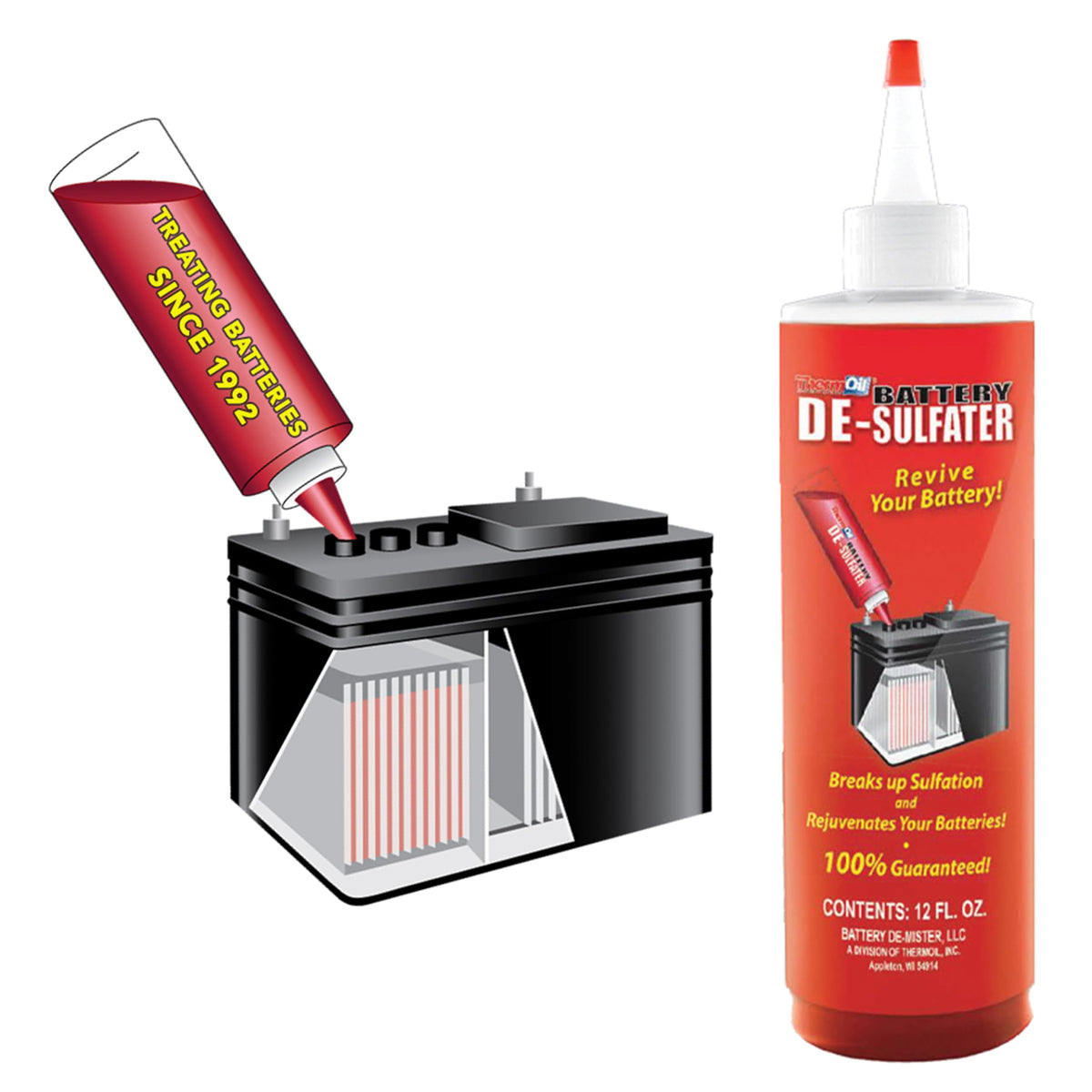 Thermoil De-Sulfater breaks down sulfation on lead-acid plates.