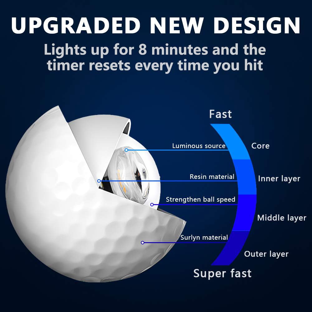 THIODOON glow golf ball highlights battery life for long sessions