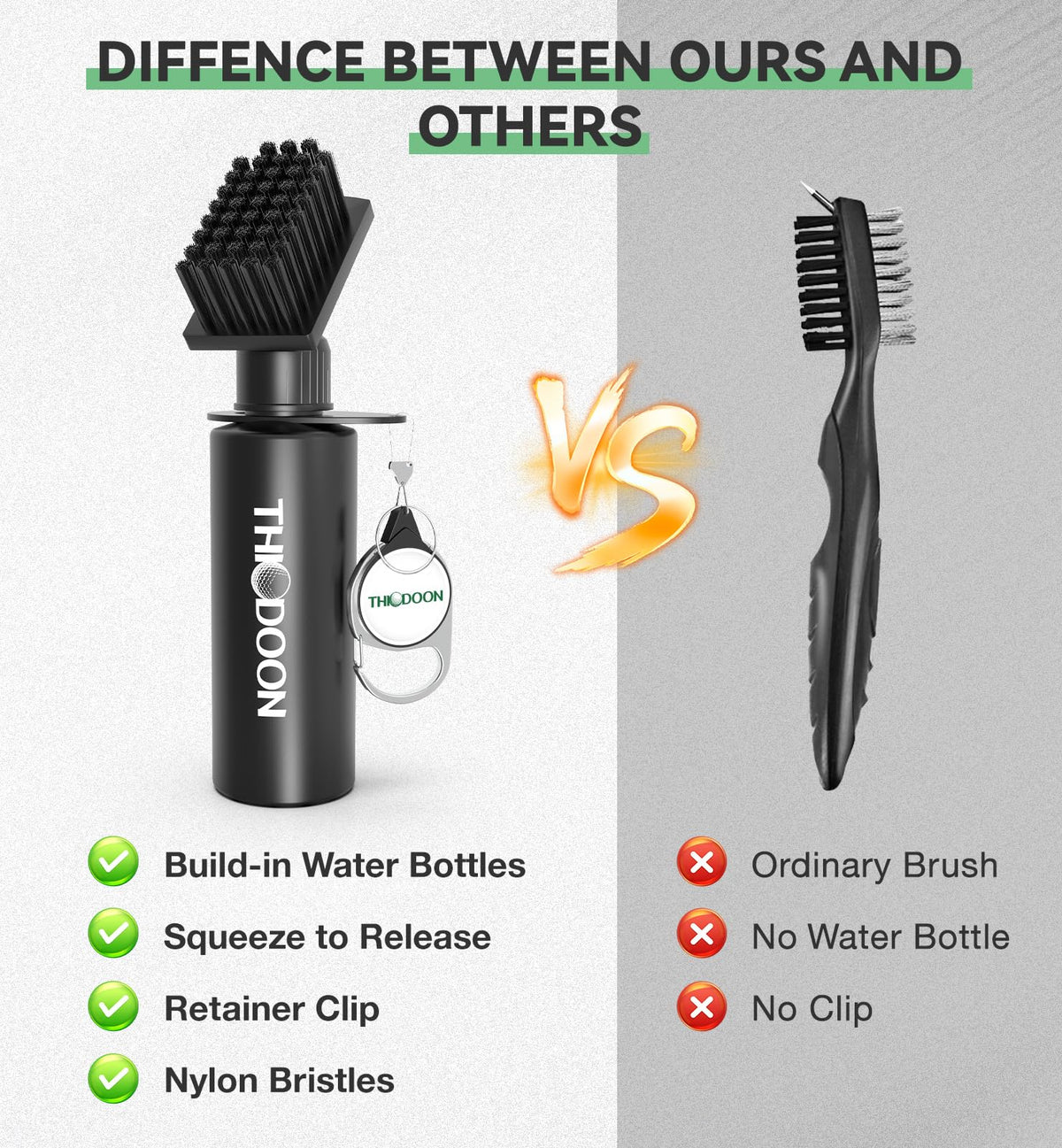 THIODOON large nylon brush head covers grooves for thorough dirt removal.