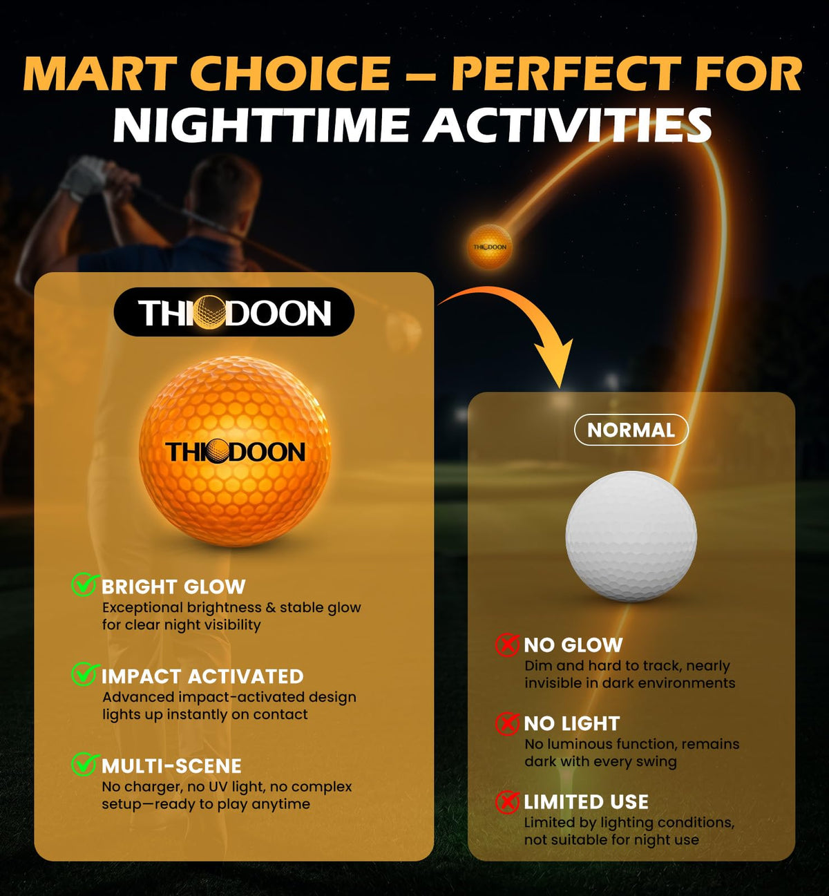 THIODOON tournament-grade three-layer construction for durability.