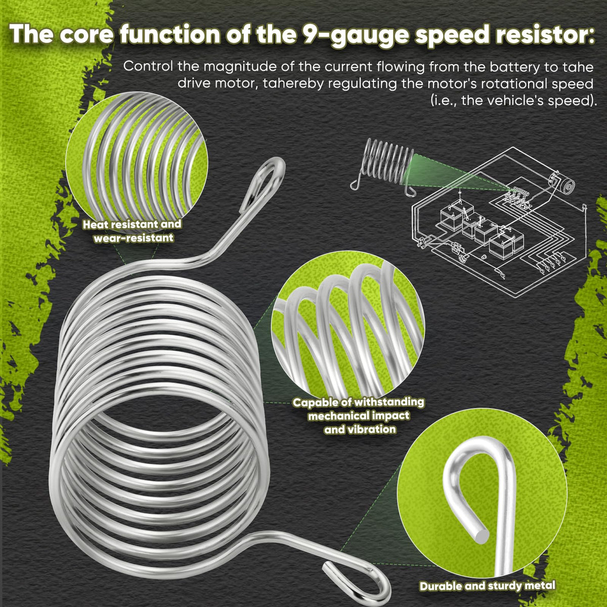 Titaniarm heat-resistant resistor in use during high temperature conditions
