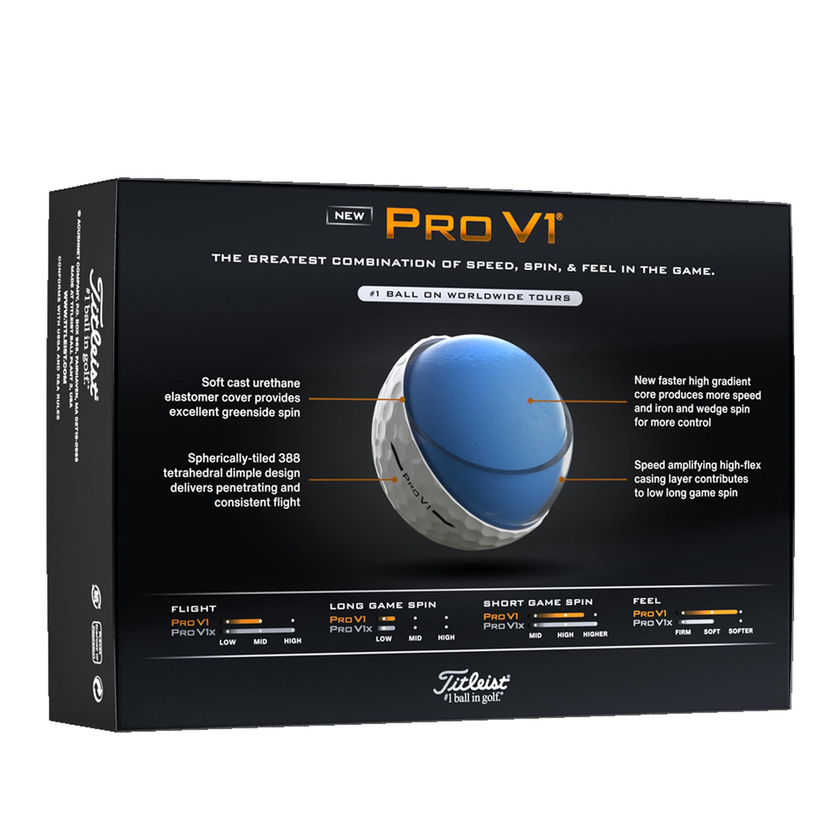 Titleist Pro V1 High #'s on-course performance in varied conditions.