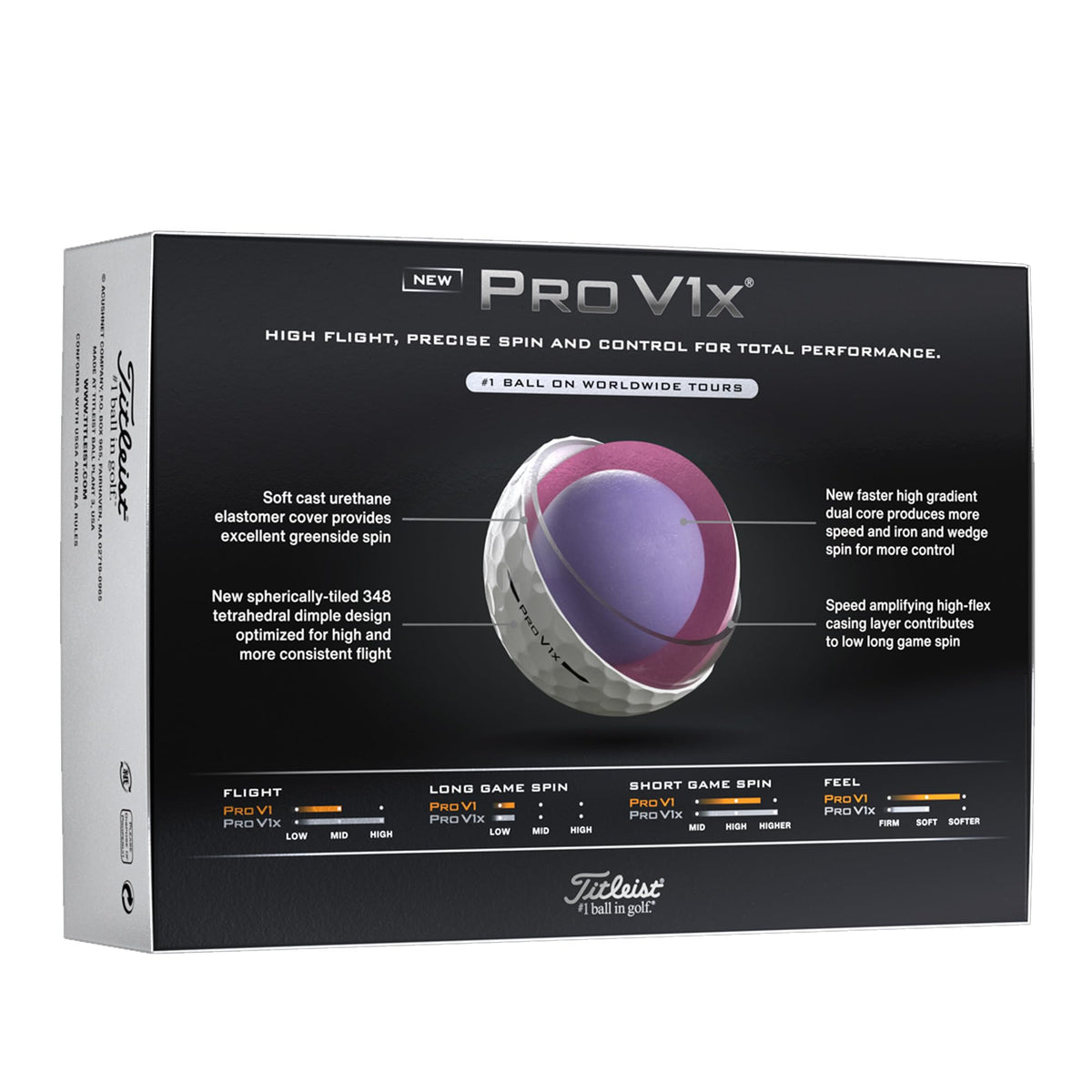 Titleist Pro V1x branding and packaging on display for premium performance.