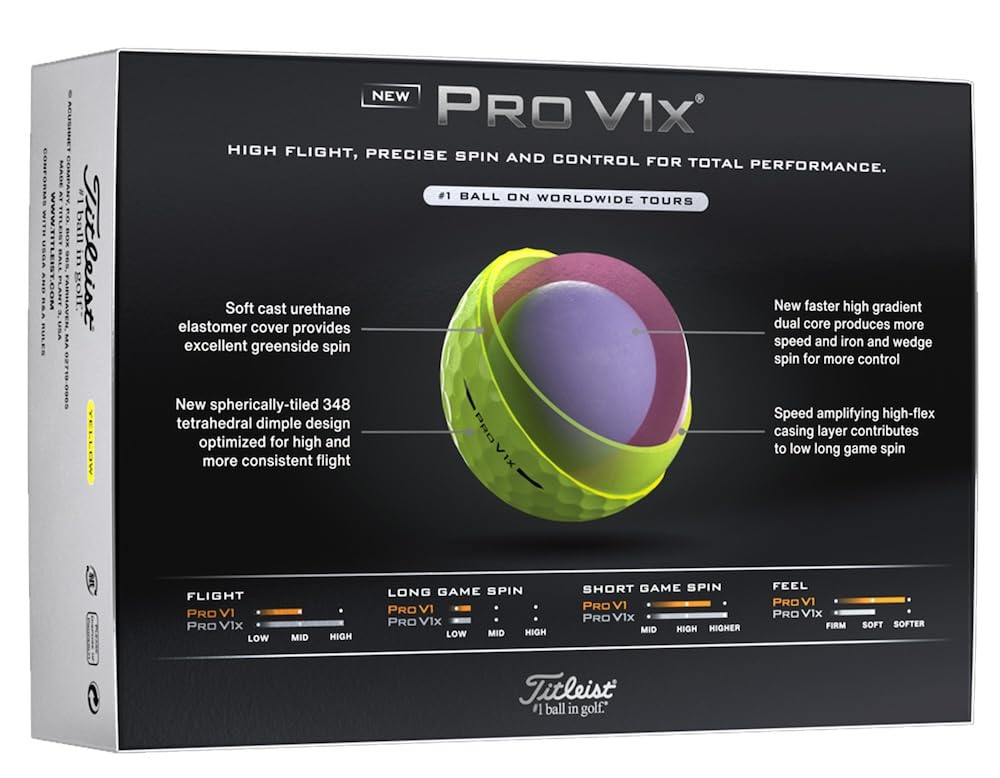 Titleist Pro V1x 2025 box front showing premium branding and packaging.