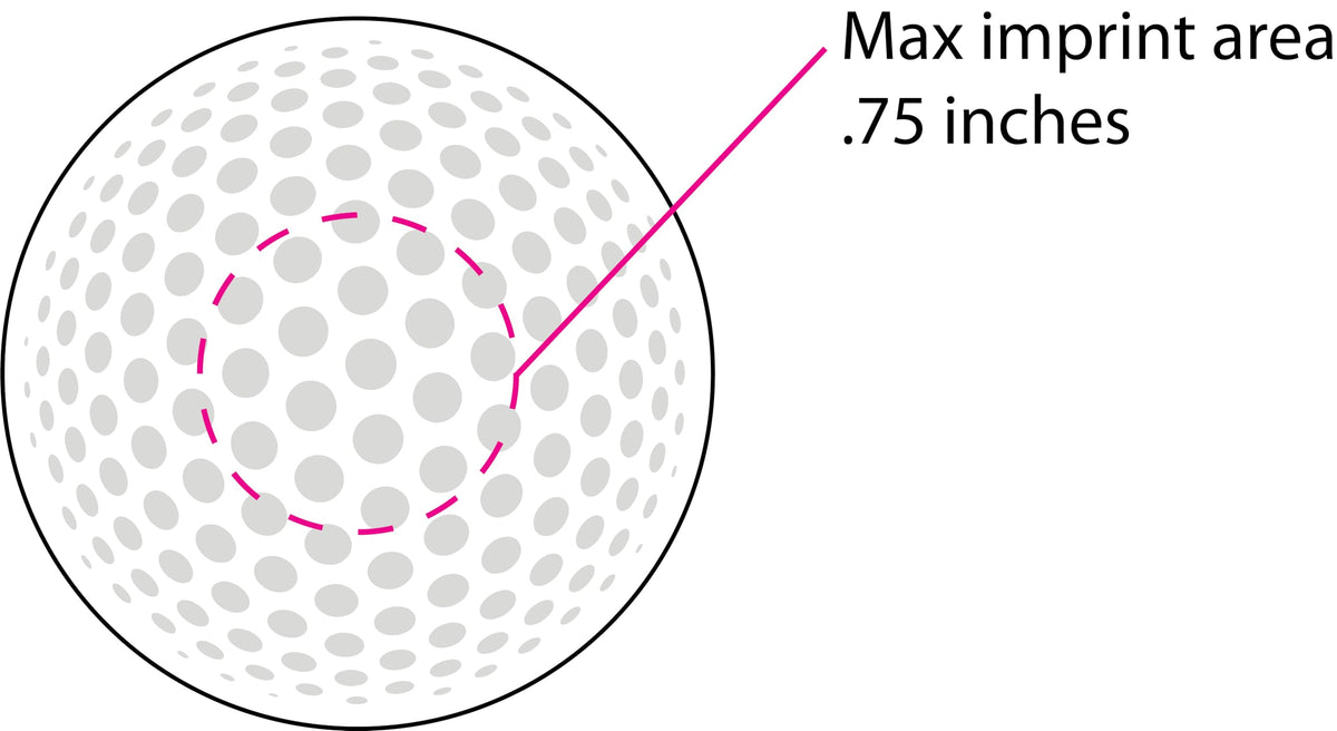 Titleist Tour Soft ball on green showing personalized option for play