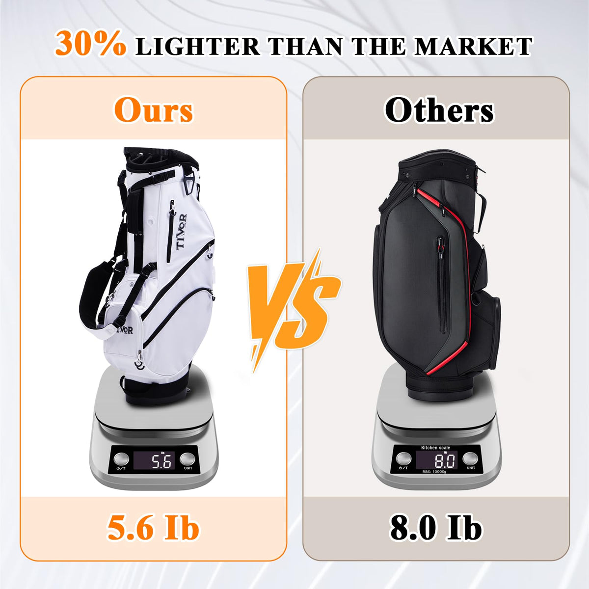 Tivor Golf Stand Bag phone mount keeps your device handy on the course.