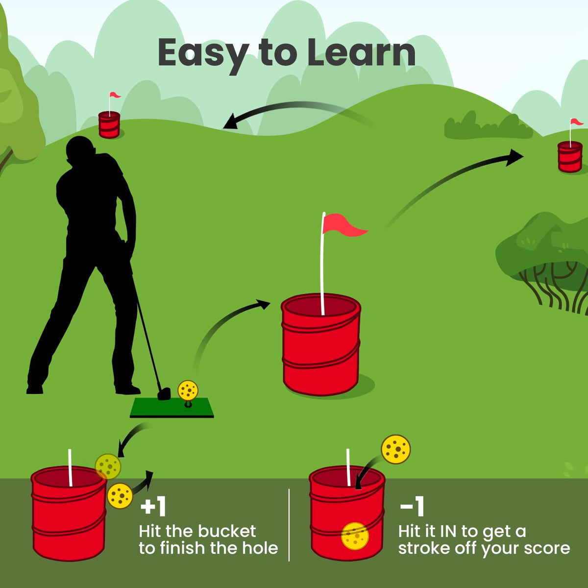 Six balls lined up for Toemics bucket golf near the playing area