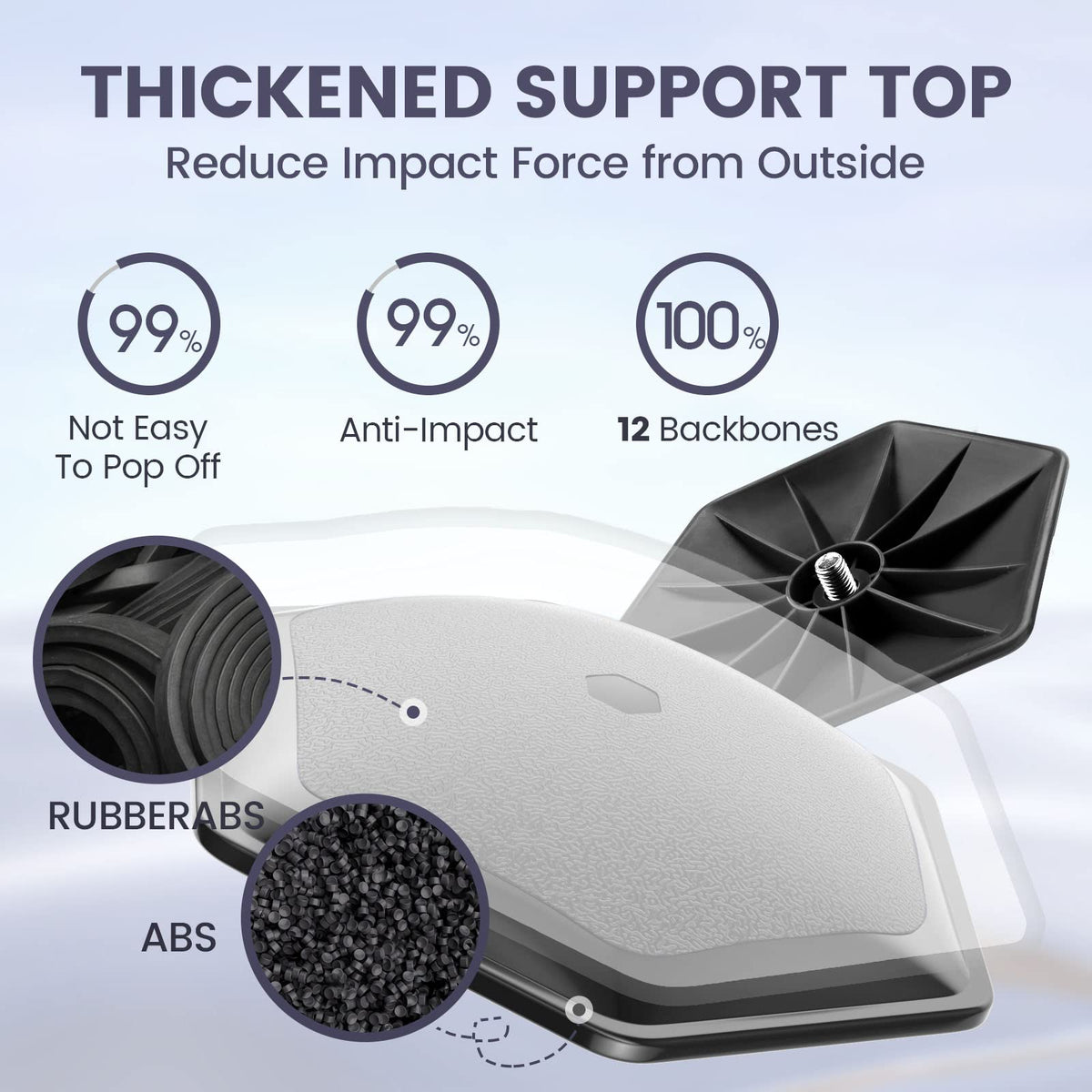ToVii hexagon cover provides secure, screw-off top for reliable protection.
