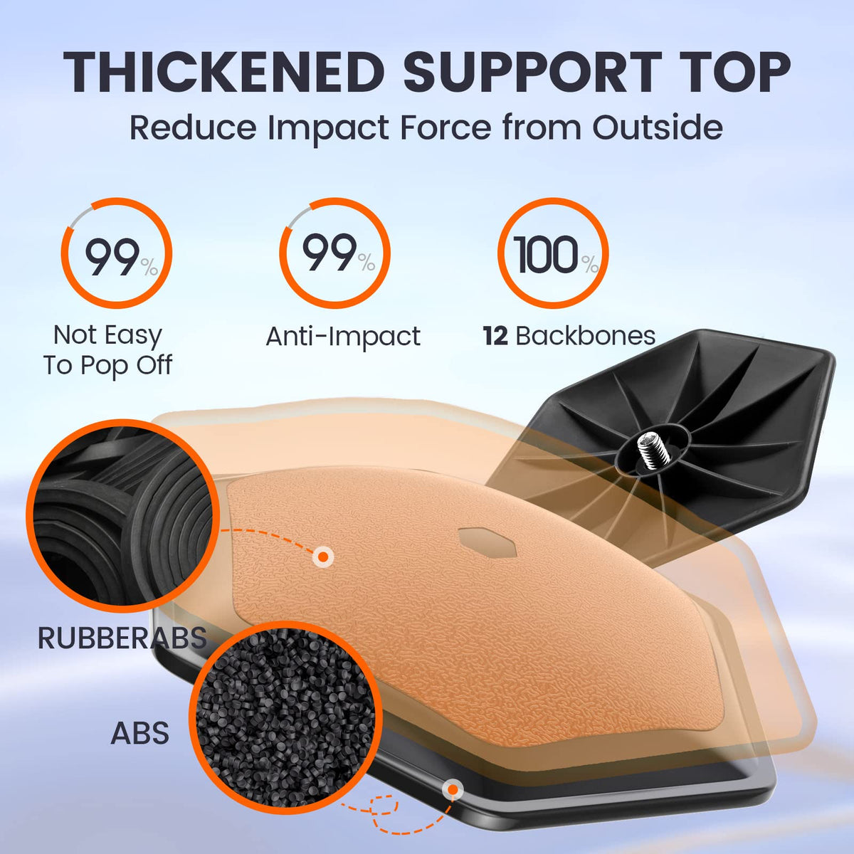 ToVii Golf Travel Bag Support Rod aluminum core offers strong protection.