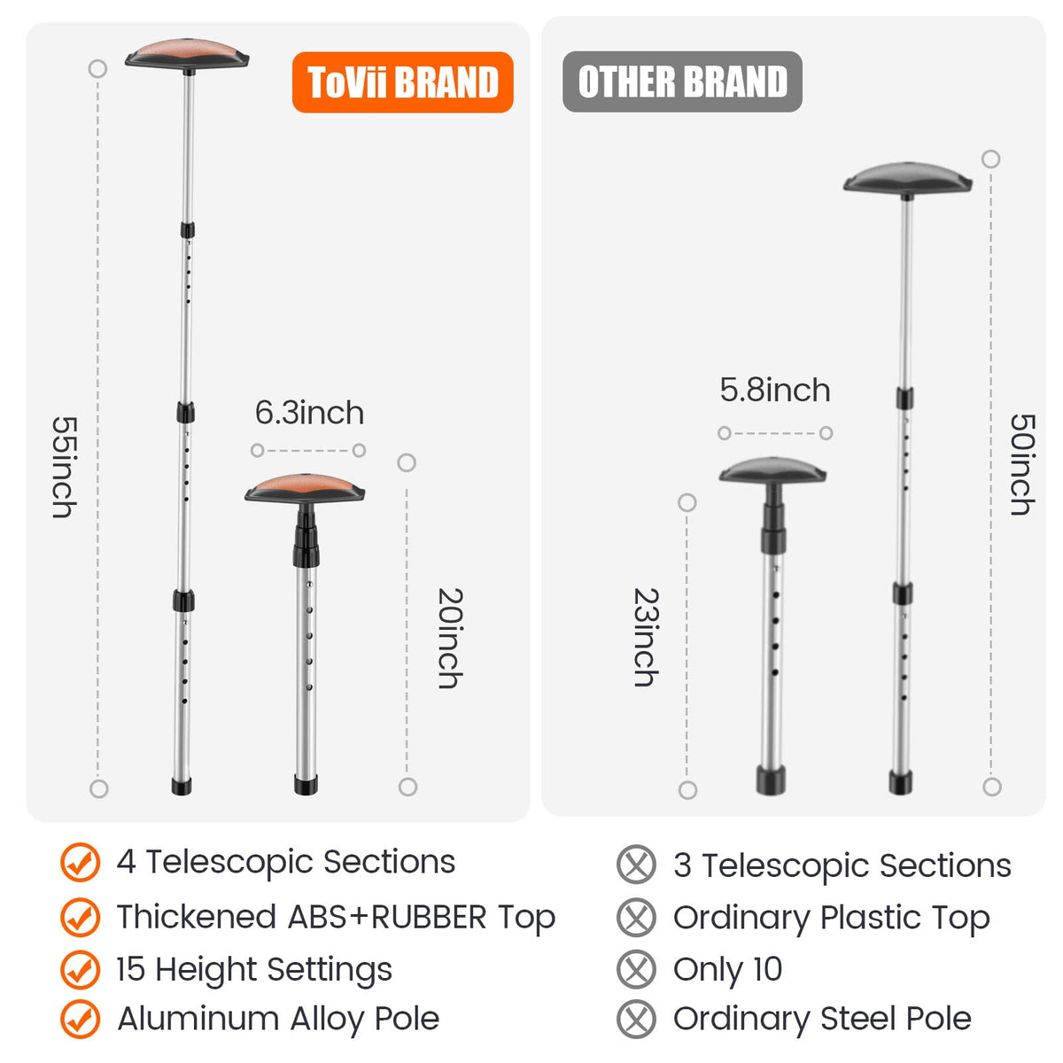 ToVii Golf Travel Bag Support Rod folded compact fits easily in luggage.