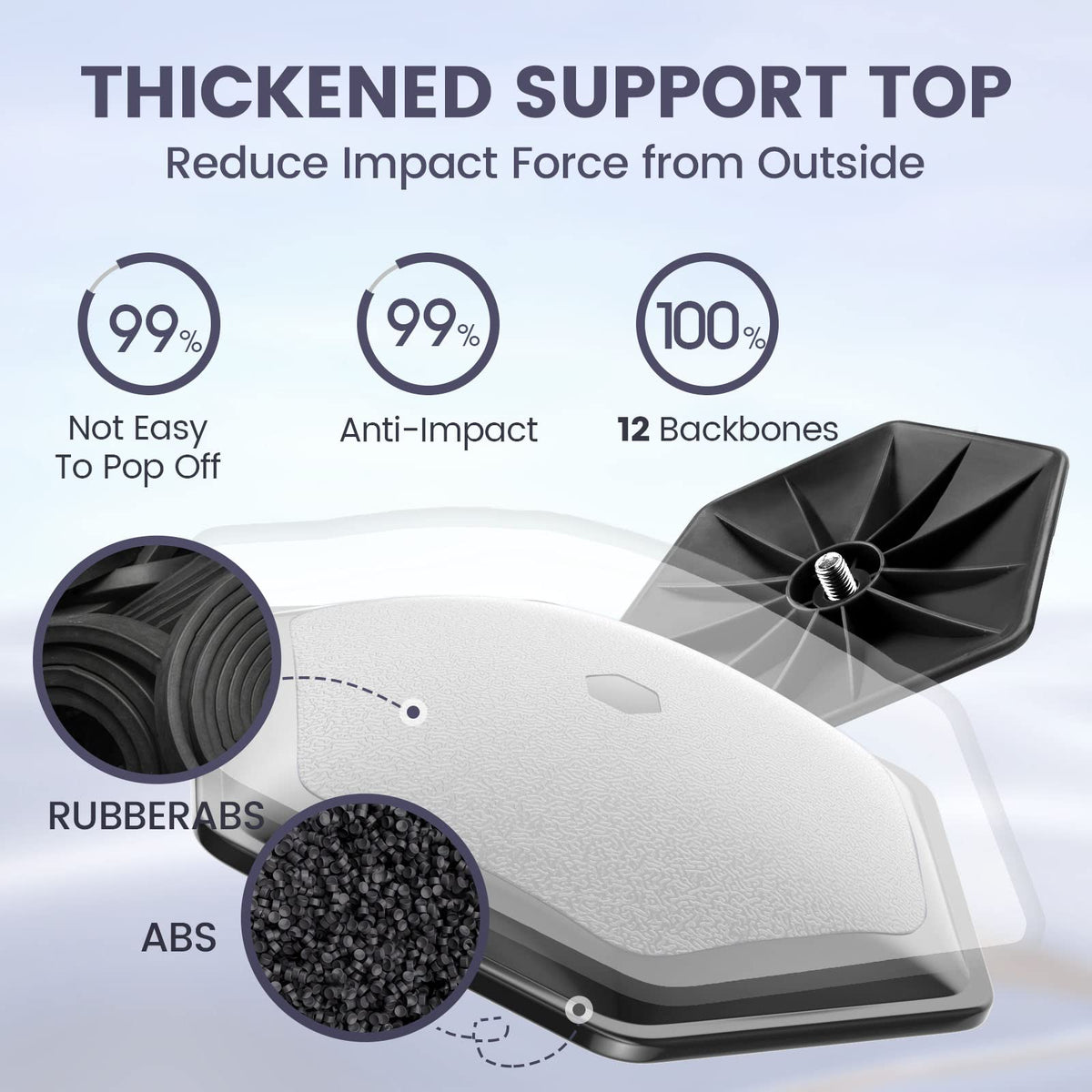 ToVii top rubber cover cushions impacts and dampens vibrations.