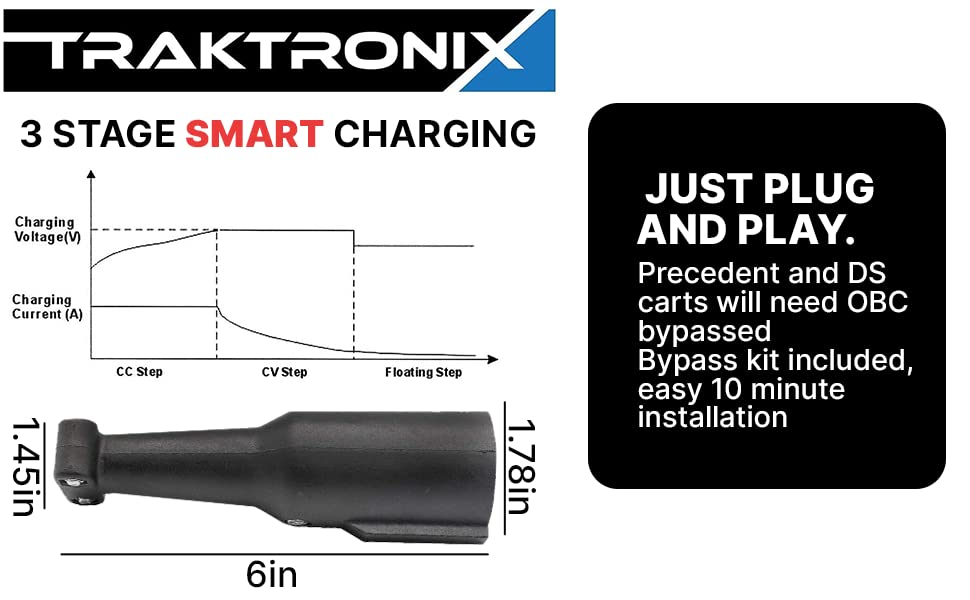 Traktronix durable charger components emphasize safety and long-term reliability.