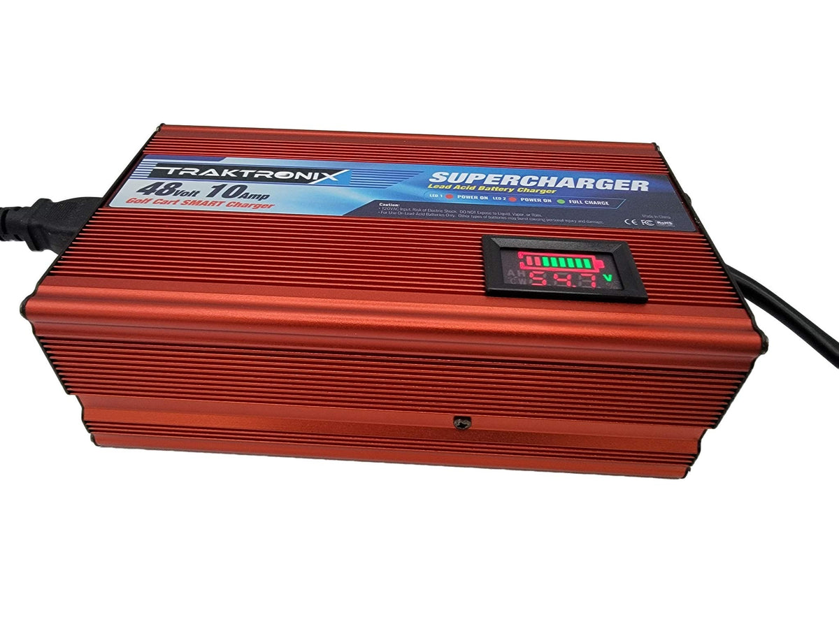 Traktronix one-year warranty badge for peace of mind.