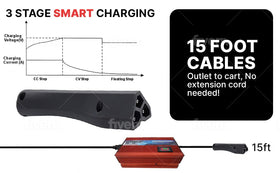 Traktronix trickle mode keeps battery charge safely.