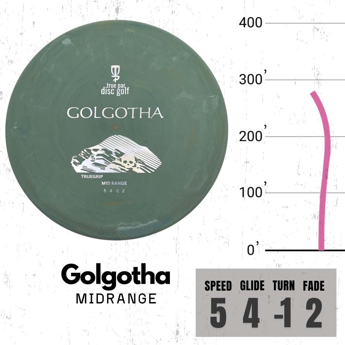 True Par Disc Golf Set distance driver delivering long, controlled drives.