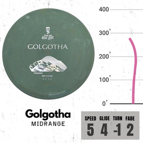 True Par Disc Golf Set distance driver delivering long, controlled drives.