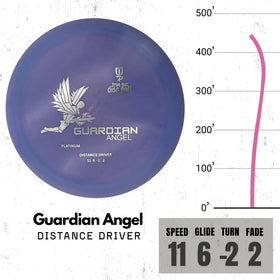 True Par Disc Golf Set with TrueGrip plastic for superior grip in any weather.