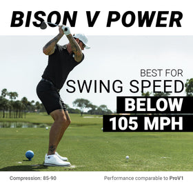 Trust Bison Power V for longer distance off the tee with soft feel.